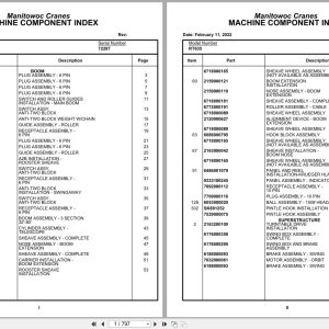 Grove Crane RT635 72287 Parts Manual 2022 (1)