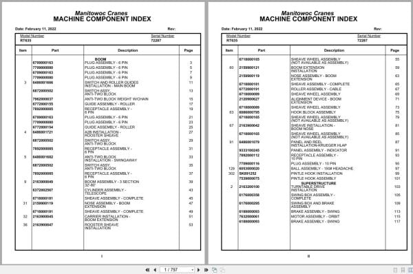Grove Crane RT635 72287 Parts Manual 2022 (1)