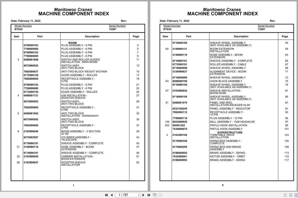 Grove Crane RT635 72287 Parts Manual 2022 (1)