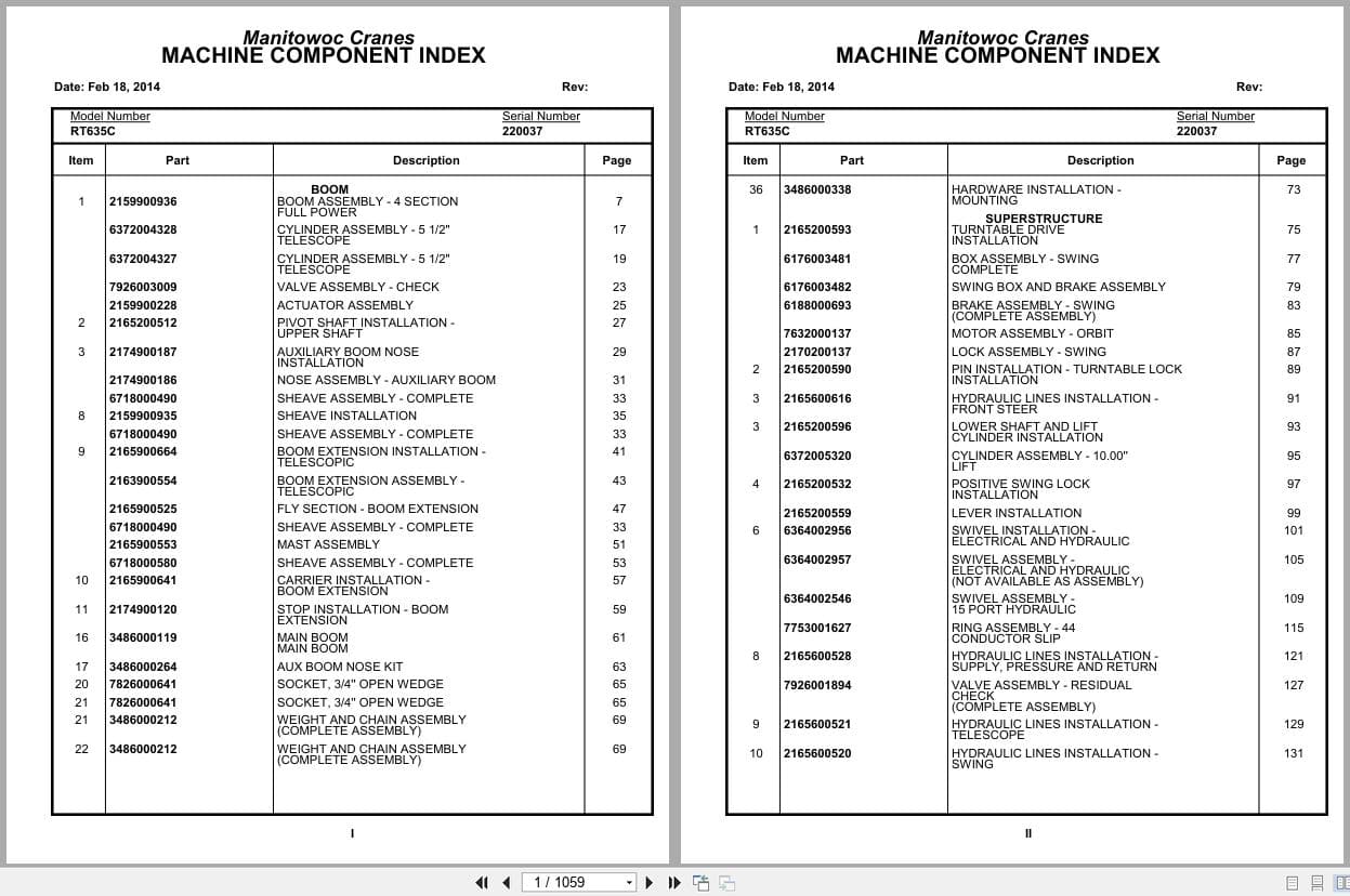 Grove Crane RT635C 220037 Parts Manual 2014 (1)