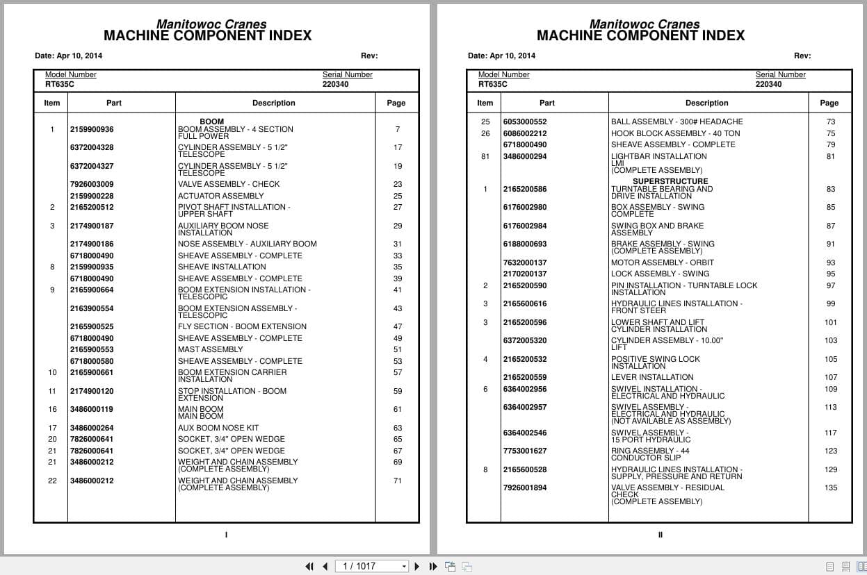 Grove Crane RT635C 220340 Parts Manual 2014 (1)