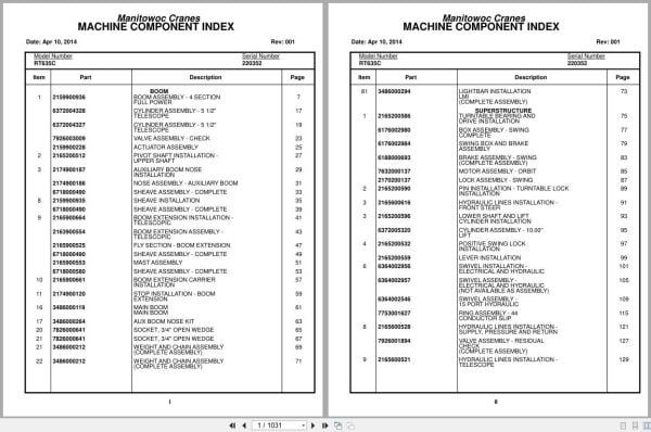Grove Crane RT635C 220352 Parts Manual 2014 (1)