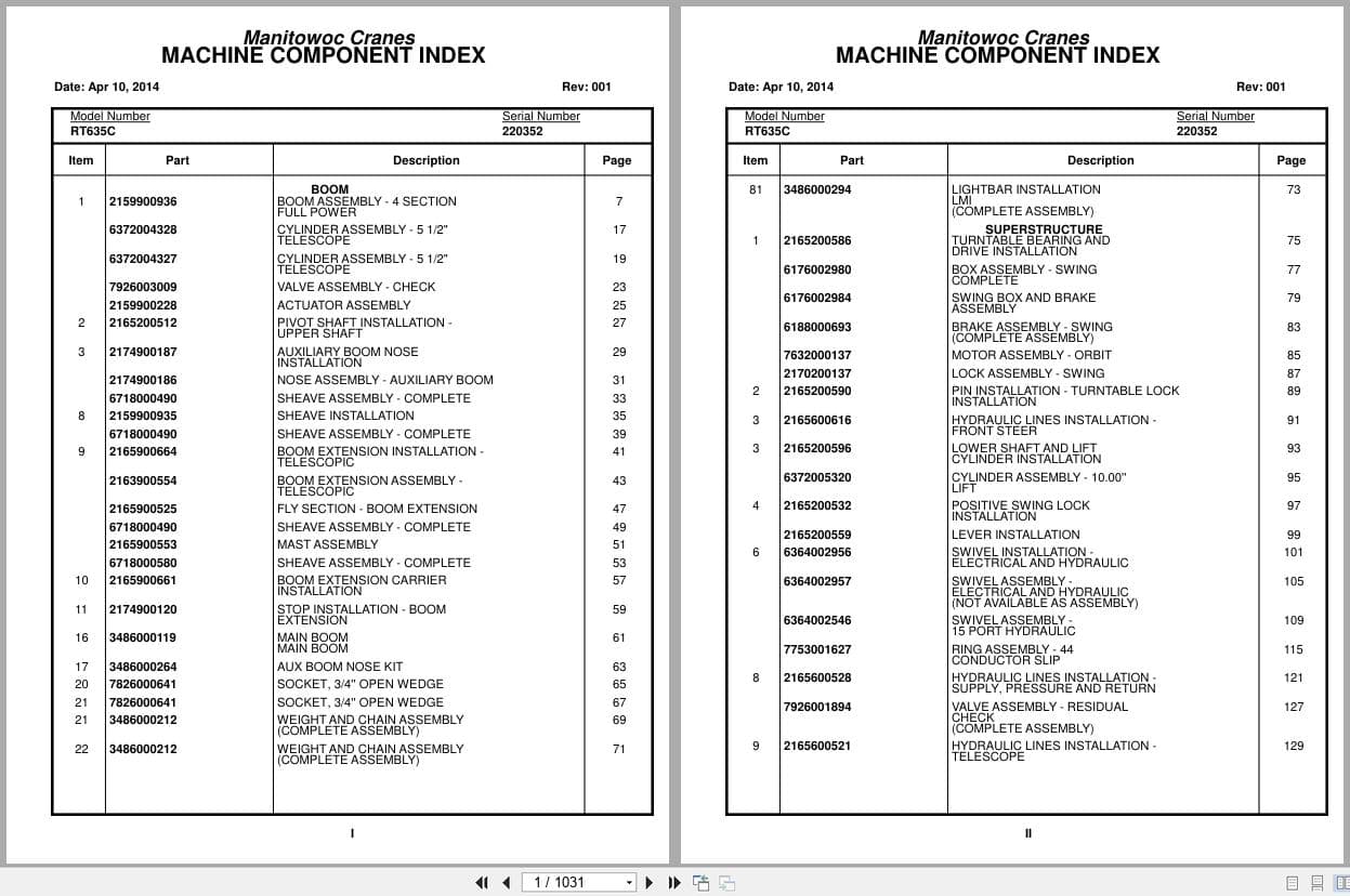 Grove Crane RT635C 220352 Parts Manual 2014 (1)