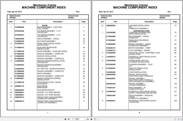 Grove Crane RT635C 220469 Parts Manual 2014 (1)