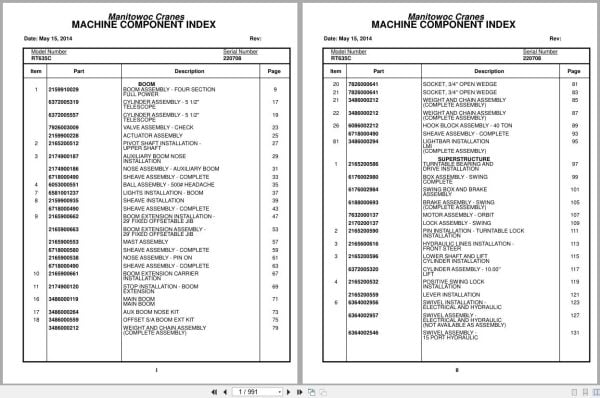 Grove Crane RT635C 220708 Parts Manual 2014 (1)