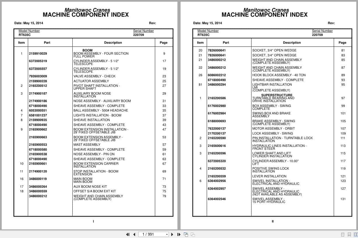 Grove Crane RT635C 220709 Parts Manual 2014 (1)