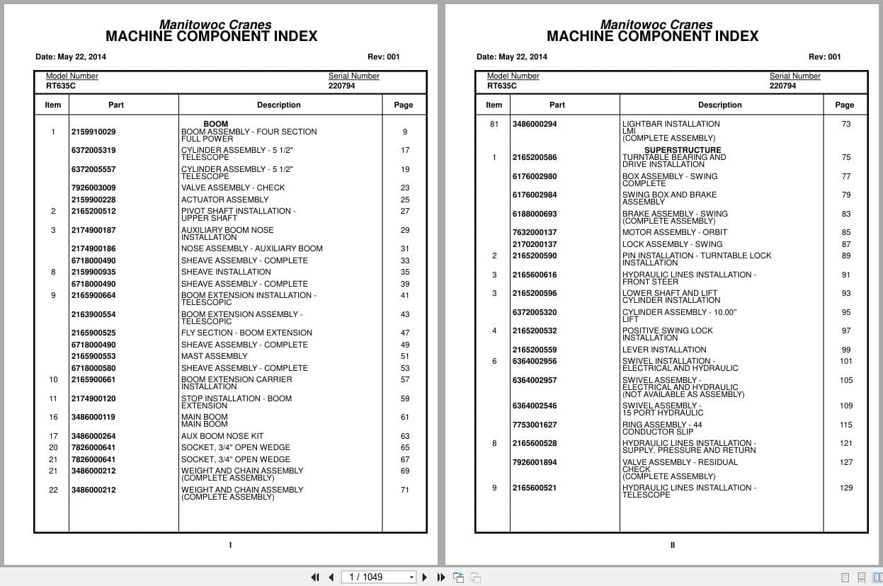 Grove Crane RT635C 220794 Parts Manual 2014 (1)