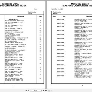 Grove Crane RT635C 77227 Parts Manual 2009 (1)