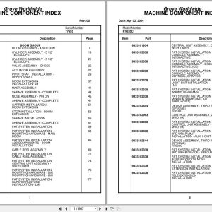 Grove Crane RT635C 77655 Parts Manual 2004 (1)
