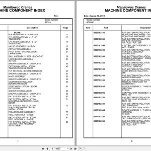 Grove Crane RT635C 79325 Parts Manual 2019 (1)