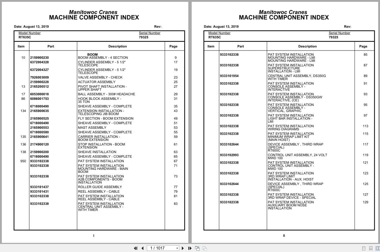 Grove Crane RT635C 79325 Parts Manual 2019 (1)