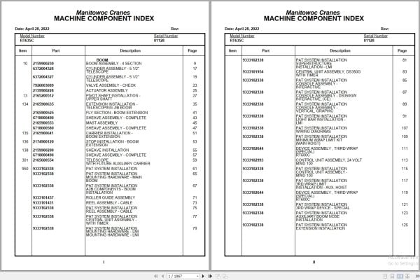 Grove Crane RT635C 81128 Parts Manual 2022 (1)