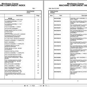 Grove Crane RT635C 81214 Parts Manual 2013 (1)
