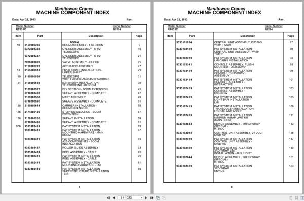 Grove Crane RT635C 81214 Parts Manual 2013 (1)