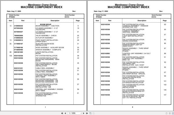 Grove Crane RT635C 81413 Parts Manual 2005 (1)