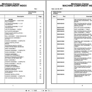 Grove Crane RT635C 81416 Parts Manual 2017 (1)