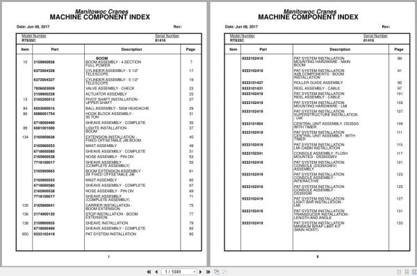 Grove Crane RT635C 81416 Parts Manual 2017 (1)