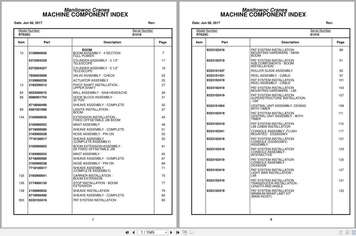 Grove Crane RT635C 81416 Parts Manual 2017 (1)