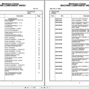 Grove Crane RT635C 81524 Parts Manual 2009 (1)