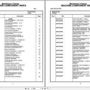 Grove Crane RT635C 81528 Parts Manual 2016 (1)