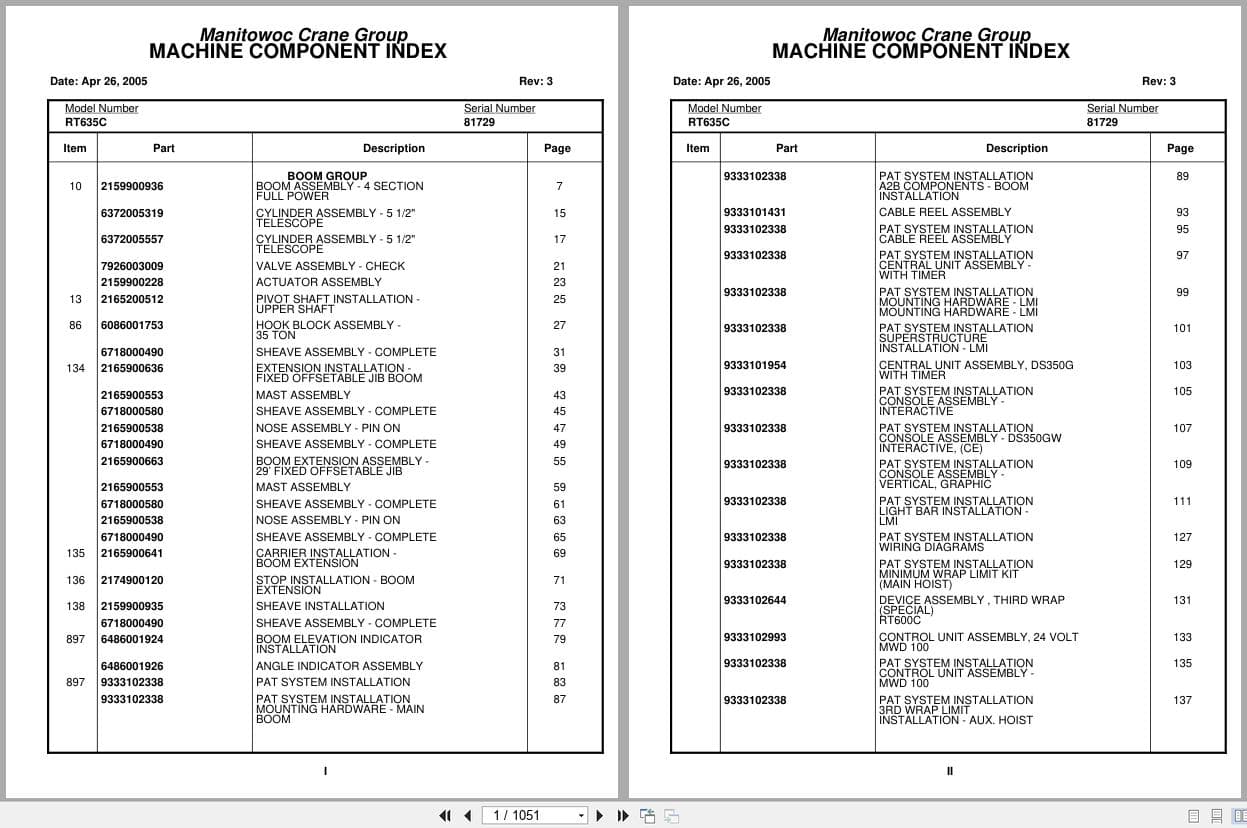 Grove Crane RT635C 81729 Parts Manual 2005 (1)