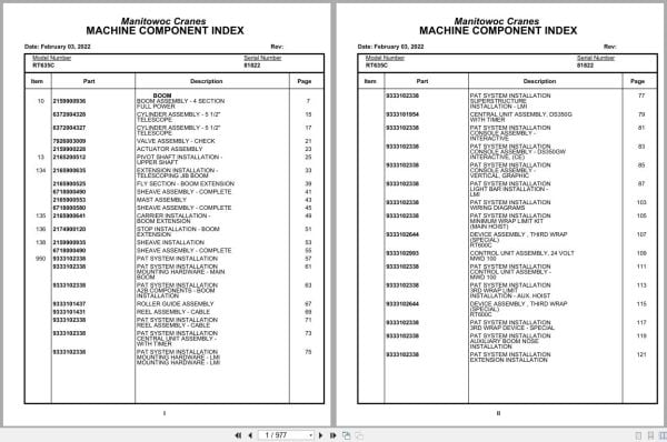 Grove Crane RT635C 81822 Parts Manual 2022 (1)