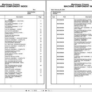 Grove Crane RT635C 82583 Parts Manual 2021 (1)