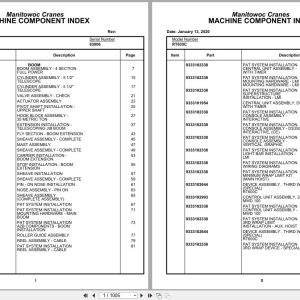 Grove Crane RT635C 83006 Parts Manual 2020 (1)