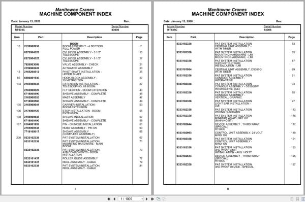 Grove Crane RT635C 83006 Parts Manual 2020 (1)