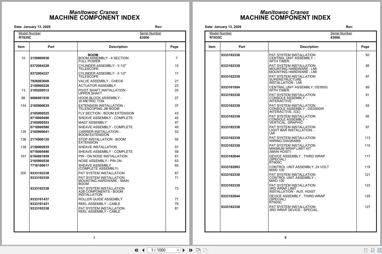 Grove Crane RT635C 83006 Parts Manual 2020 (1)