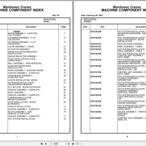Grove Crane RT635C 83183 Parts Manual 2021 (1)