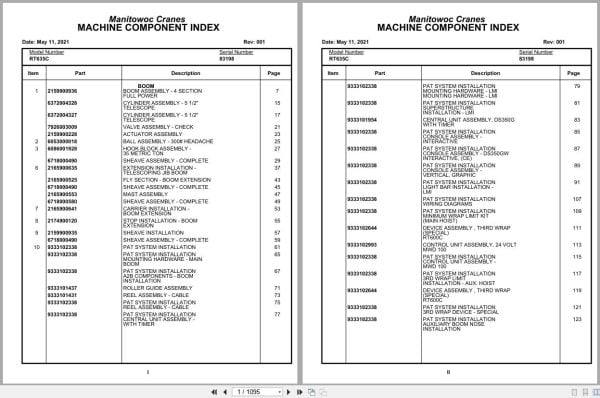 Grove Crane RT635C 83198 Parts Manual 2021 (1)
