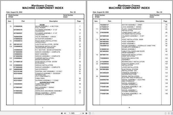 Grove Crane RT635C 83222 Parts Manual 2022 (1)