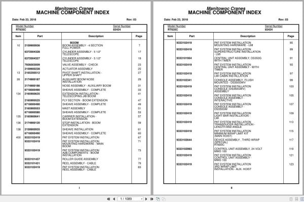 Grove Crane RT635C 83424 Parts Manual 2018 (1)