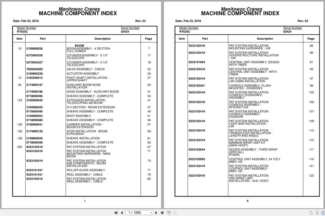 Grove Crane RT635C 83424 Parts Manual 2018 (1)