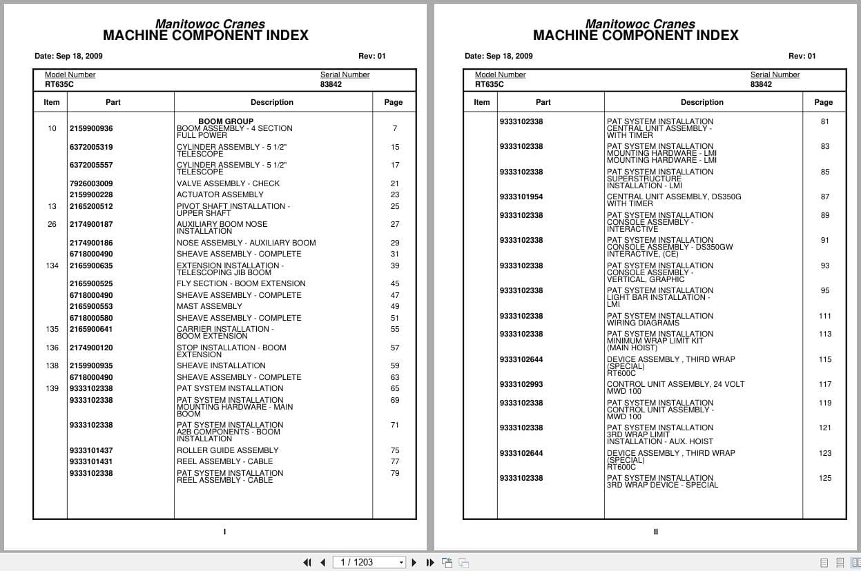 Grove Crane RT635C 83842 Parts Manual 2009 (1)