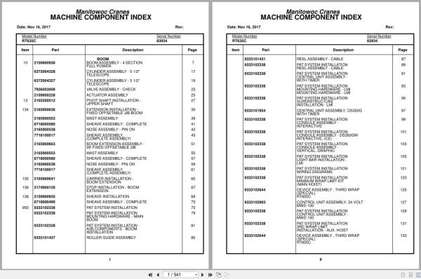 Grove Crane RT635C 83934 Parts Manual 2017 (1)
