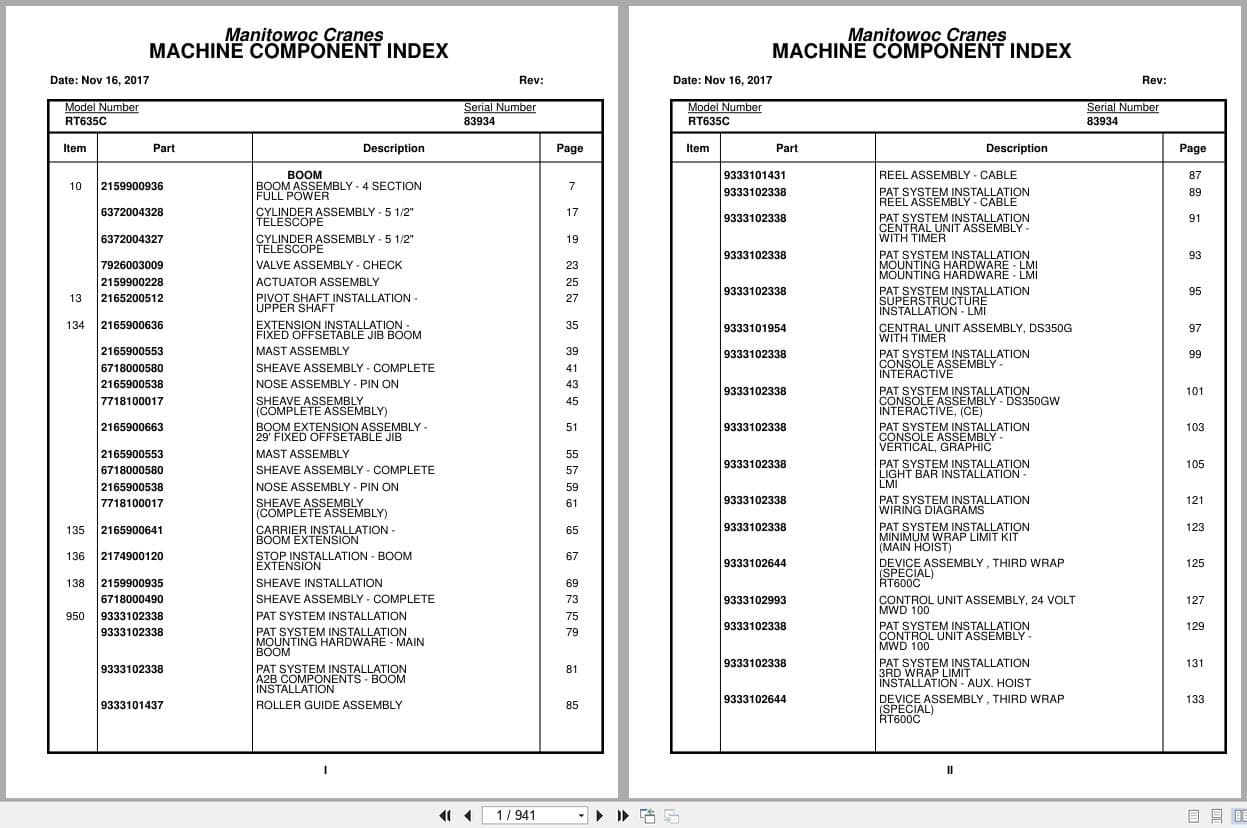 Grove Crane RT635C 83934 Parts Manual 2017 (1)