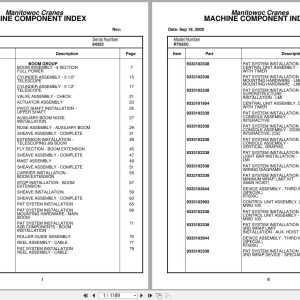 Grove Crane RT635C 84322 Parts Manual 2009 (1)