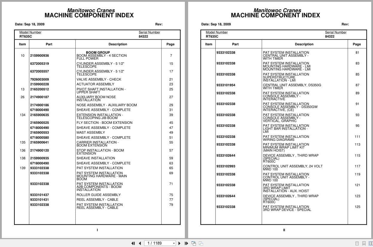 Grove Crane RT635C 84322 Parts Manual 2009 (1)