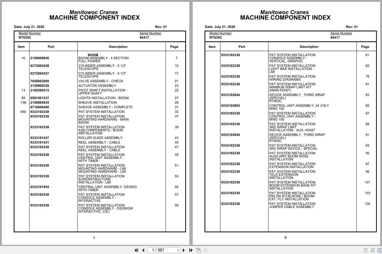 Grove Crane RT635C 84417 Parts Manual 2020 (1)
