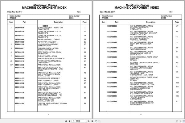 Grove Crane RT635C 84418 Parts Manual 2017 (1)