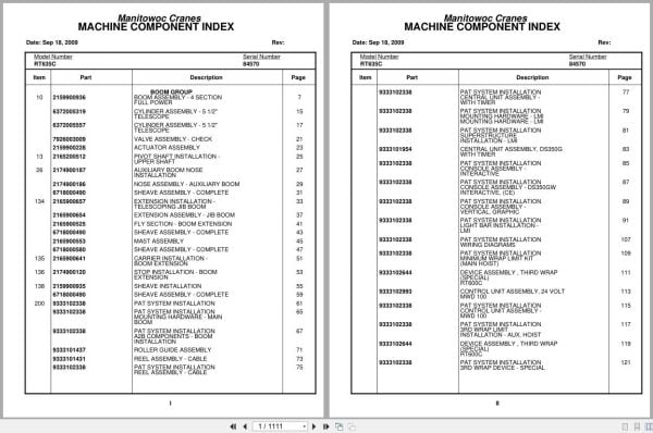 Grove Crane RT635C 84570 Parts Manual 2009 (1)