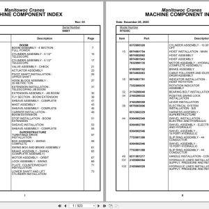 Grove Crane RT635C 84601 Parts Manual 2020 (1)