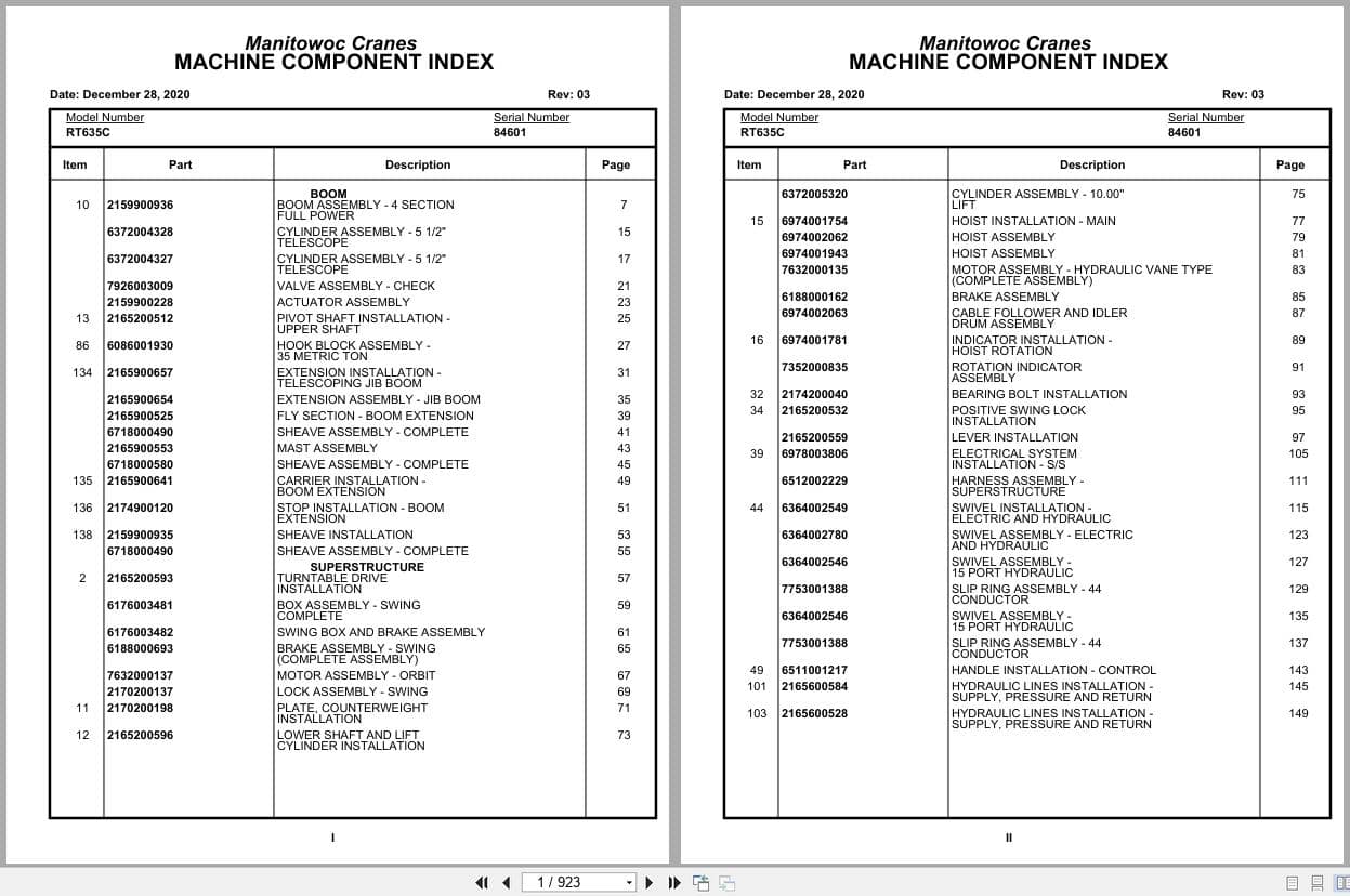 Grove Crane RT635C 84601 Parts Manual 2020 (1)