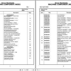Grove Crane RT635C 86003 Parts Manual 2003 (1)