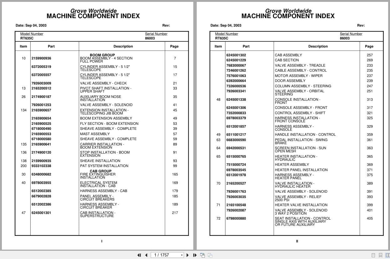 Grove Crane RT635C 86003 Parts Manual 2003 (1)