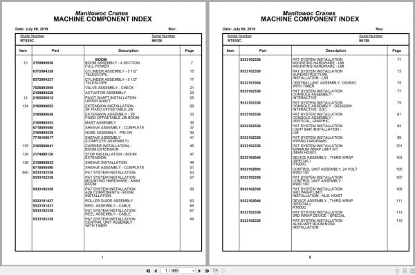 Grove Crane RT635C 86126 Parts Manual 2019 (1)