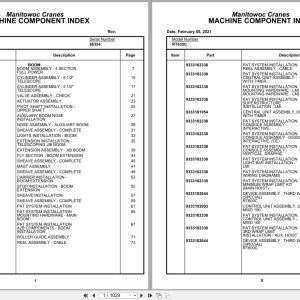 Grove Crane RT635C 86354 Parts Manual 2021 (1)