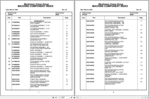 Grove Crane RT635C 86884 Parts Manual 2005 (1)